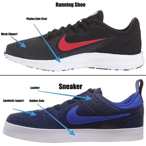 sneakers vs rubber shoes|running shoes vs sneakers.